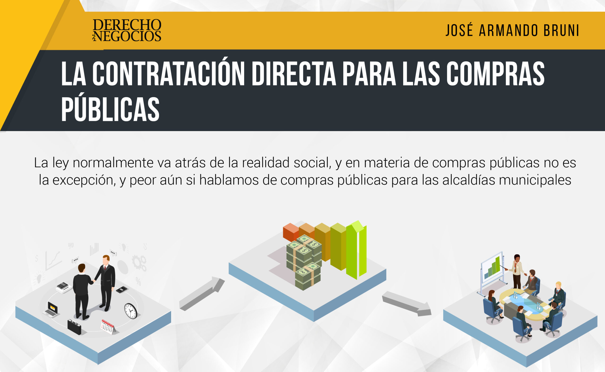 La Contratación Directa Para Las Compras Públicas - Edición # 91 ...